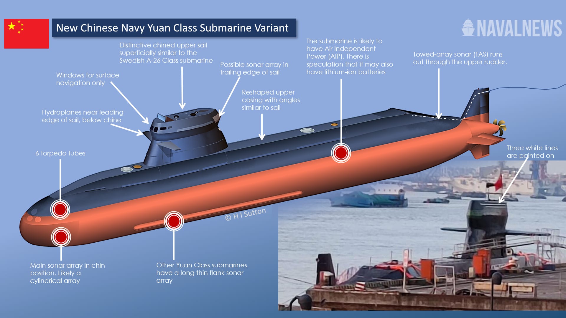 New-Chinese-Navy-Yuan-Class-Submarine-2021.jpg