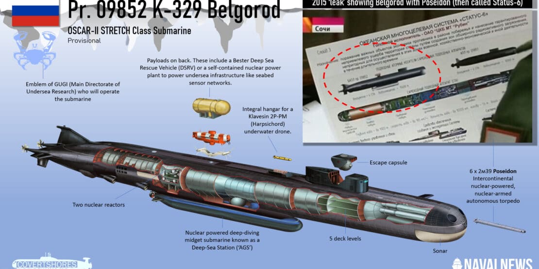 K-329 Belgorod, Special Mission submarine