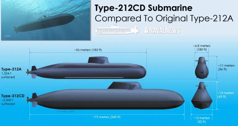 https://www.navalnews.com/wp-content/uploads/2021/09/Type-212CD-Submarine-Scale-Drawing-770x410.jpg.webp