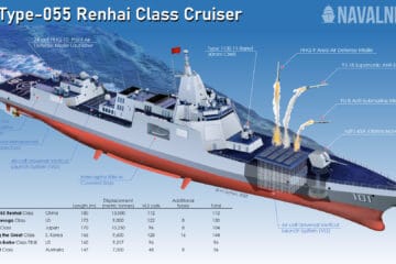 Bigger Than A U.S. Navy AEGIS Cruiser: China Is Building More Type-055s