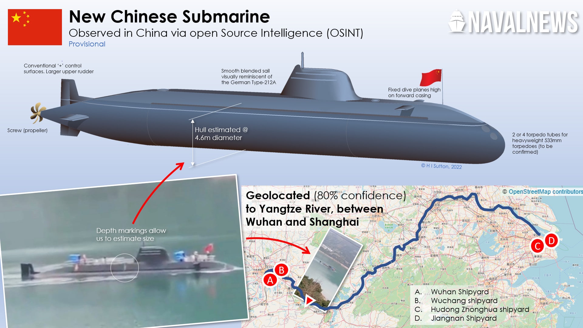 China's New Submarine Is Unlike Anything In Western Navies - Naval News