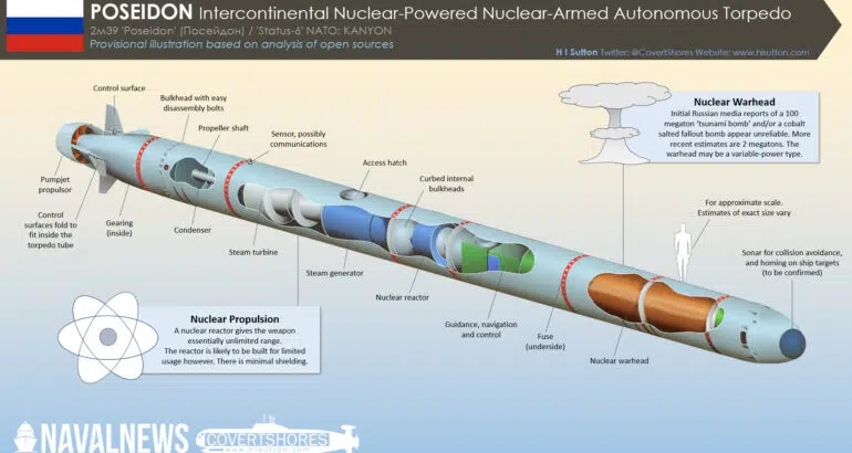 https://www.navalnews.com/wp-content/uploads/2022/03/Russian-Navy-Poseidon-Nuclear-Weapon-770x410.jpg.webp