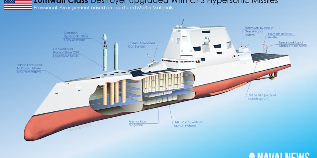 US Navy Zumwalt Class Stealth Destroyer With Lockheed Martin CPS Hypersonic Missile