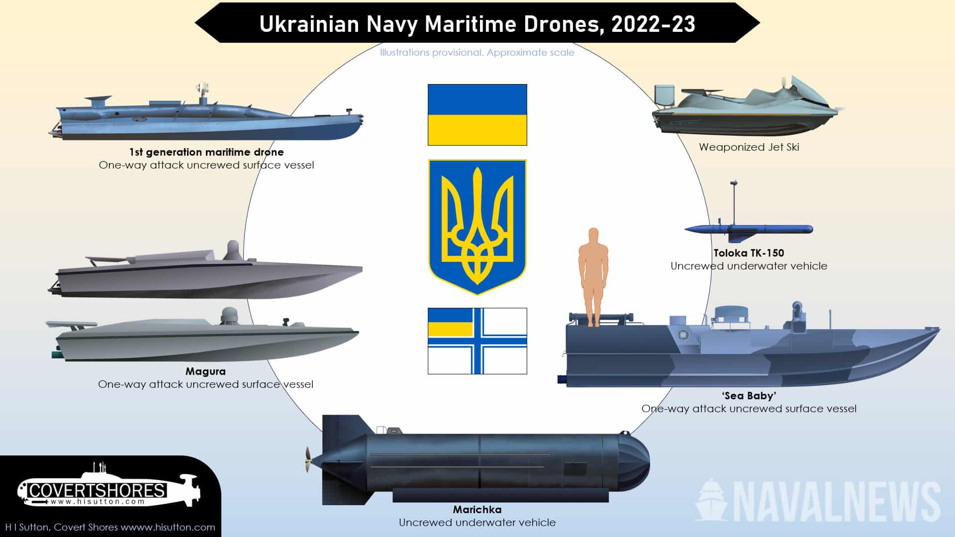 World's First Specialized Explosive Naval Drone Unit Formed In Ukraine -  Naval News
