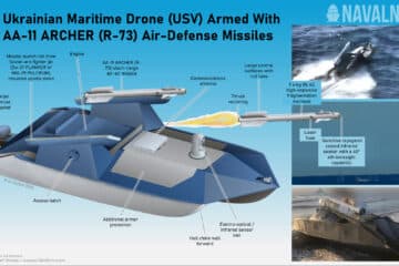 Ukraine Has World’s First Navy Drone Armed With Anti-Aircraft Missiles
