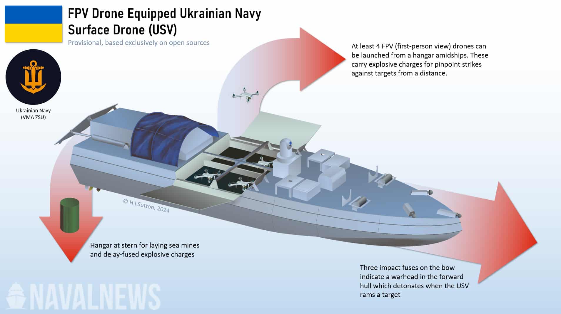 World First Ukraine s Newest Naval Drone In Unique Attack On Russian 