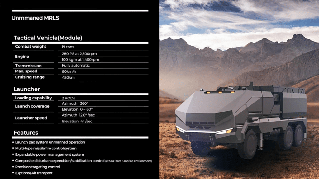 【P7564】Kimgunmo.9 Hanwha Aerospace unveiled its HPMRL rocket artillery for the
