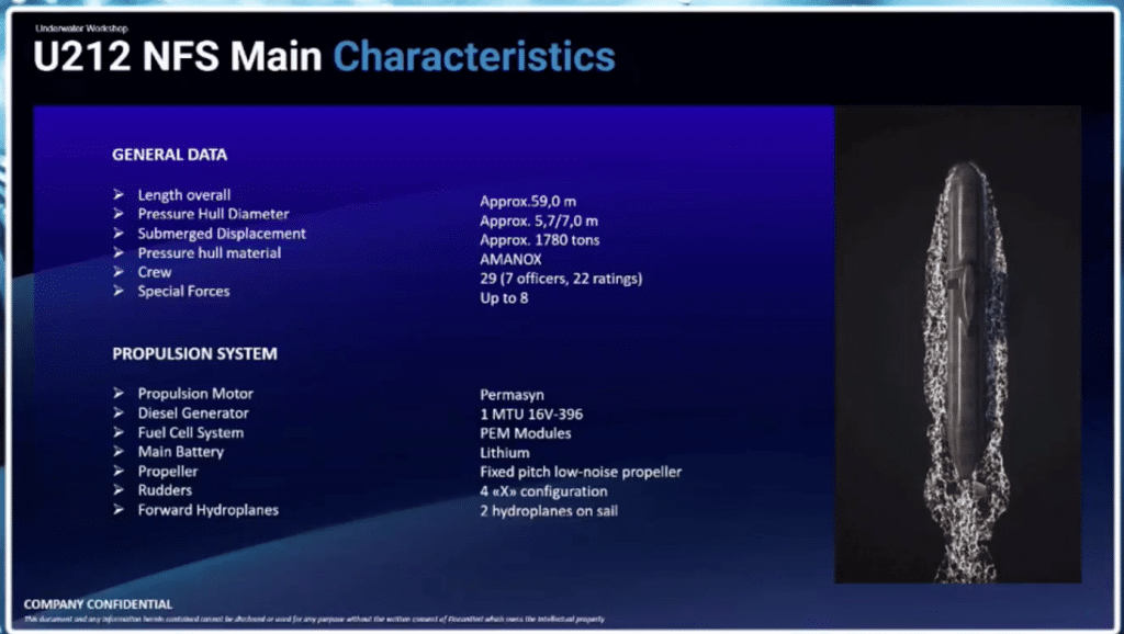 Fincantieri renews push for U212 NFS submarine proposal to the Philippines