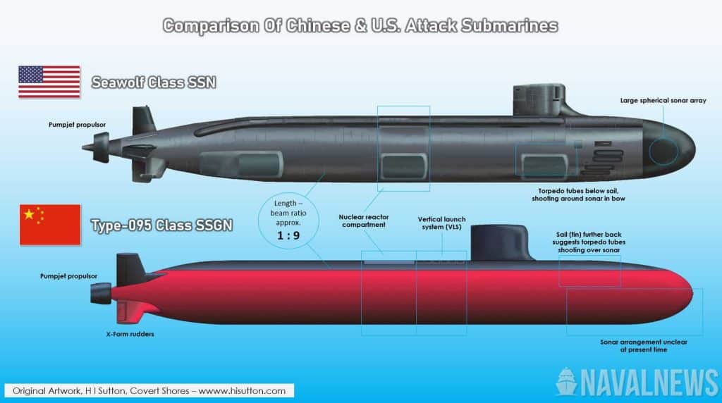 China’s Own Seawolf-class Submarine: The Type 095
