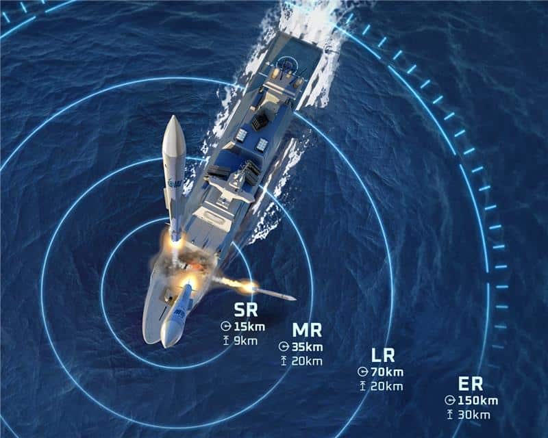 Barak naval air defence systems IAI