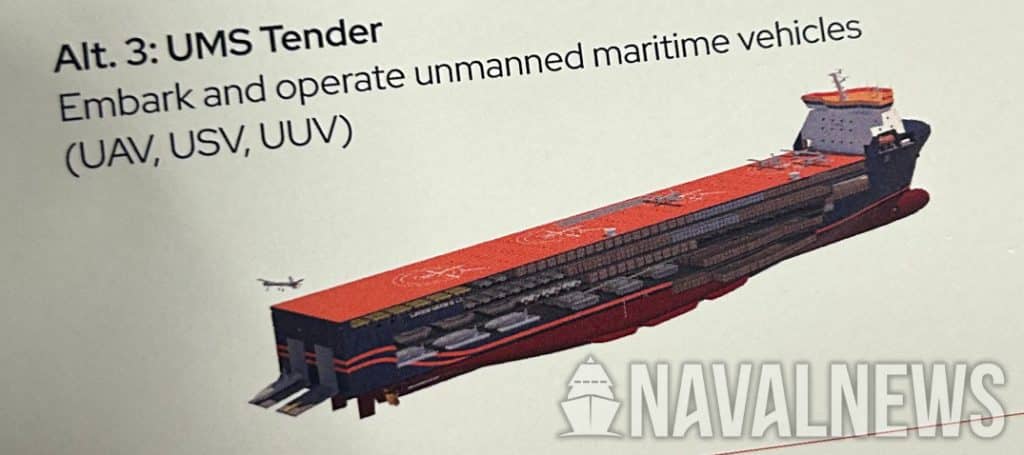 Hanwha Ocean Global Fast Sealift Drone Mothership Arsenal Ship SAS 2026