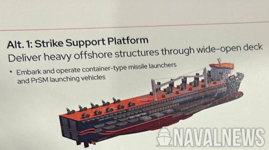 Hanwha Ocean Global Fast Sealift Drone Mothership Arsenal Ship SAS 2026