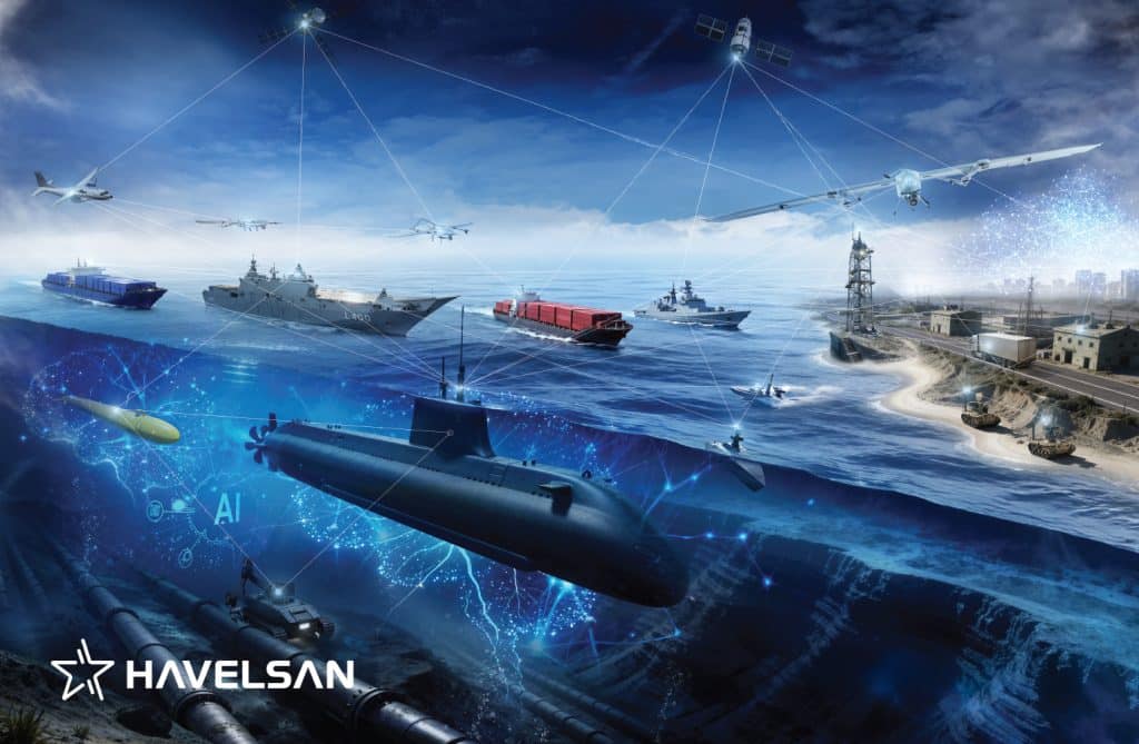 From Data to Decisions: How HAVELSAN Transforms Underwater Command and Control
